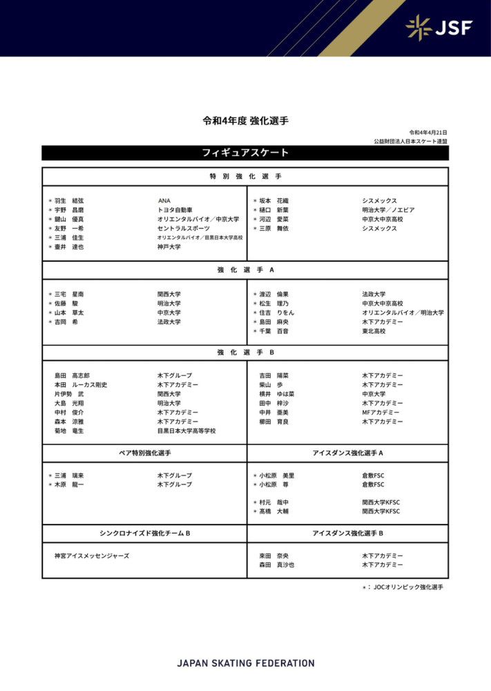 本赛季28岁的格纳布里共为拜仁出战11场，数据为1球0助。